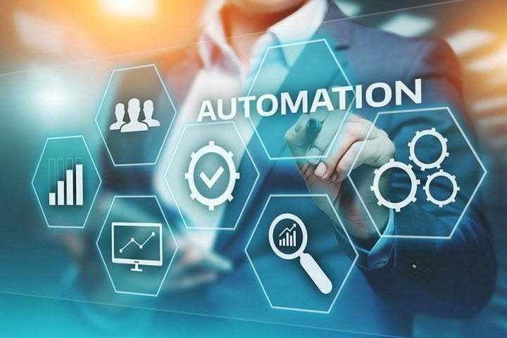 Process Automation capability visual