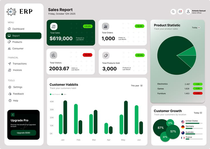 Eximious Tech ERP and business software interface